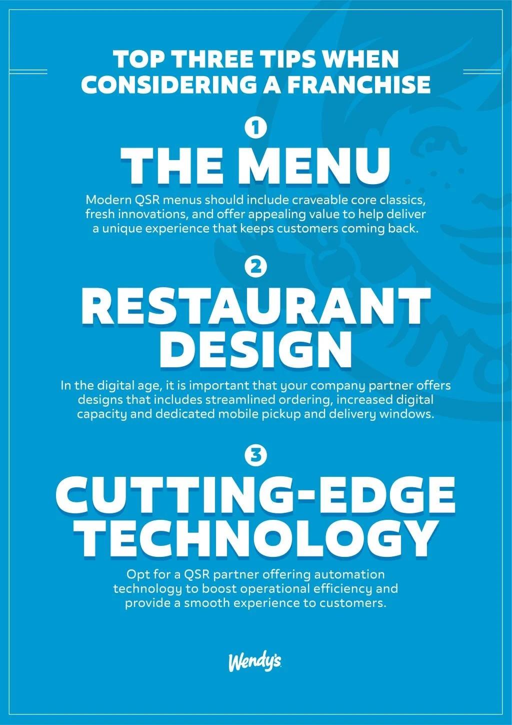 the wendys company franchise restaurants