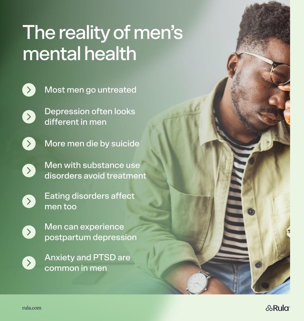 rula mensmentalhealth