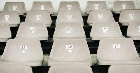 A Harsh Reality: Sports Will Return With No Fans