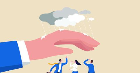 thatch ichra benefits