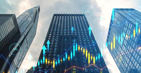 Modern Portfolio Theory explained: A guide for investors