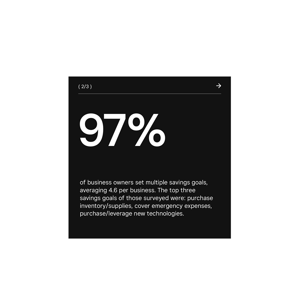 square percent