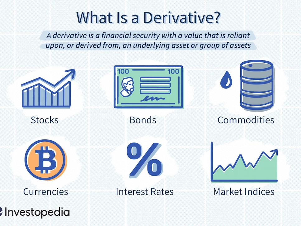 wp content/uploads///derivative