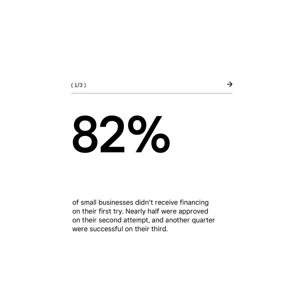 square percent