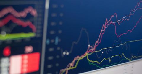 A Host of Companies Plan to Announce IPO