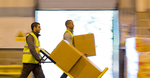 Countries From Which New York imports the most goods