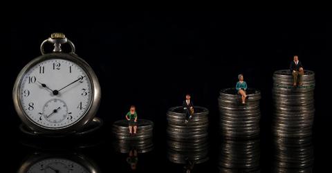 Coping with the retirement killer: Inflation